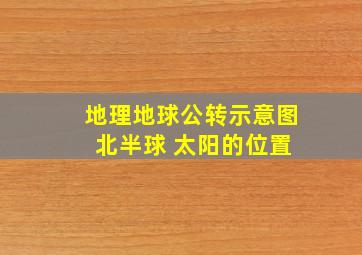 地理地球公转示意图 北半球 太阳的位置